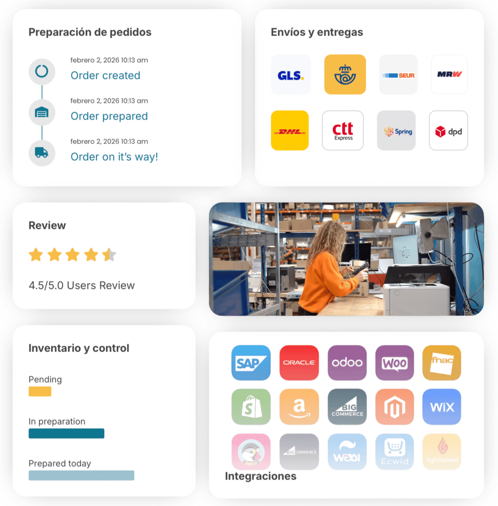 Logiciel de traitement des commandes pour le commerce électronique avec contrôle des commandes et des stocks